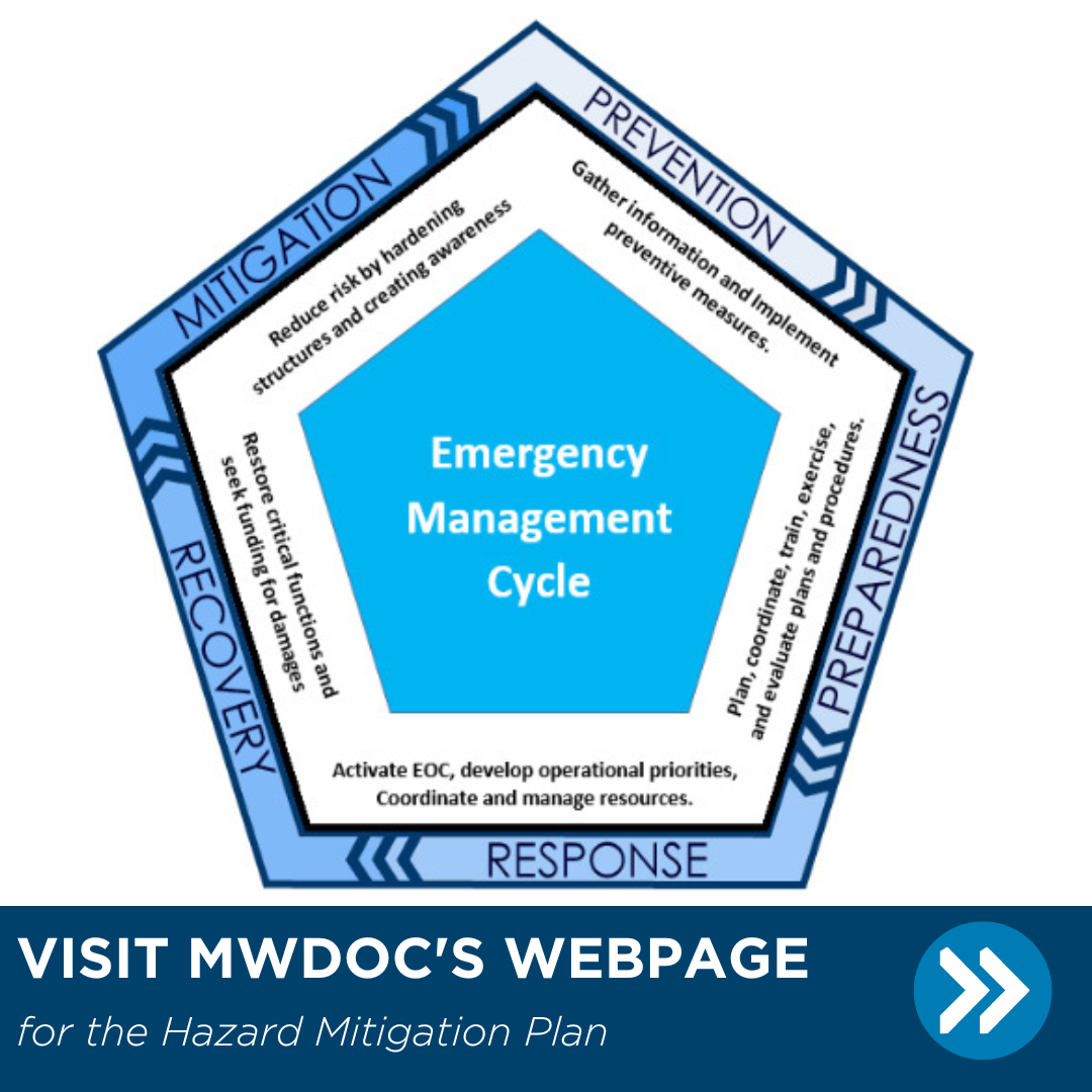 Emergency Preparedness